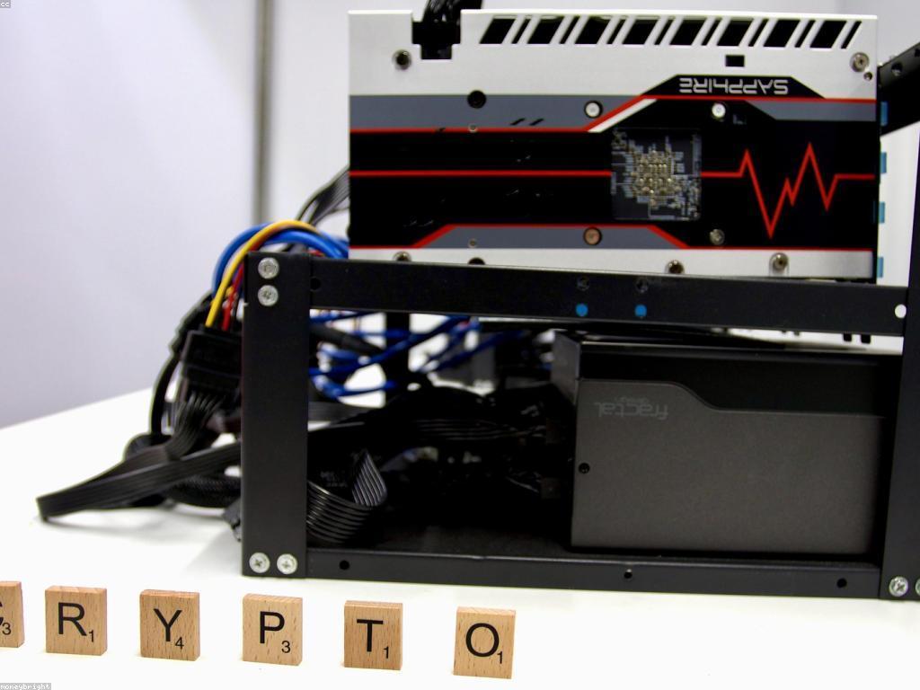 វិធីសាស្ត្រនៃការវិនិយោគប្រាក់បន្ថែម